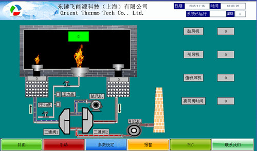 蓄热式燃烧系统运行主界面