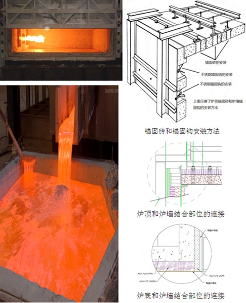 铝工业用耐火材料施工烧结建议