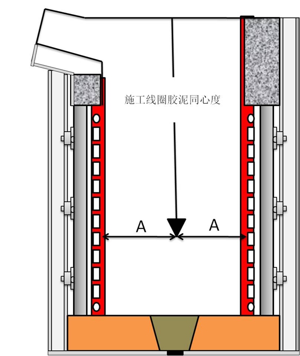线圈浆料 红泥